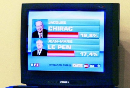 L’attribut alt de cette image est vide, son nom de fichier est Le-pen-chirac.jpg.